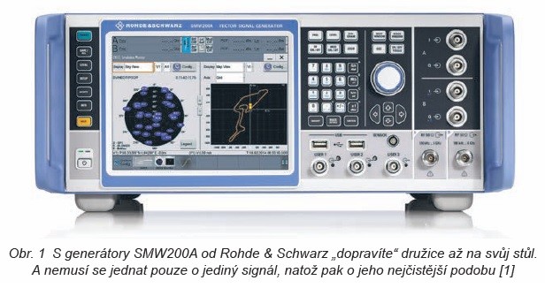 S hlavou v oblacích, a přesto reálně se simulátory GNSS od R&S